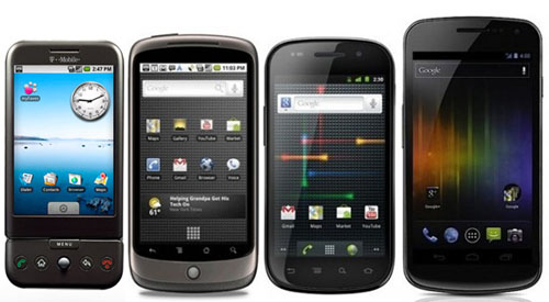 Smartphone Android khởi động cuộc đua kích thước màn hình