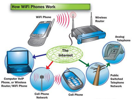 Bàn là, ấm nước có thể bị gắn chip gián điệp Bàn là, ấm nước có thể bị gắn chip gián điệp
