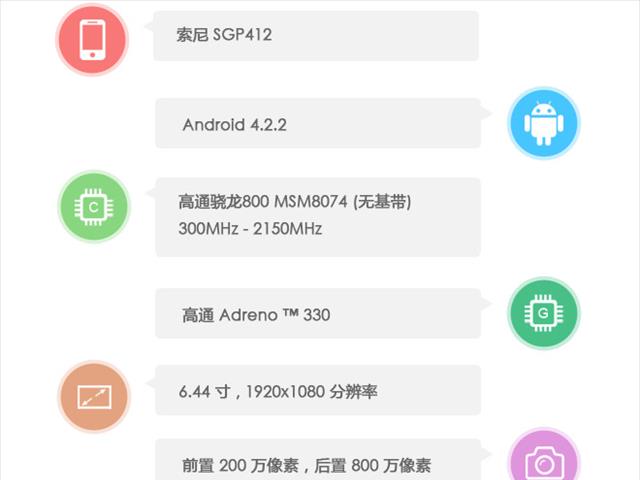 Xperia Z Ultra