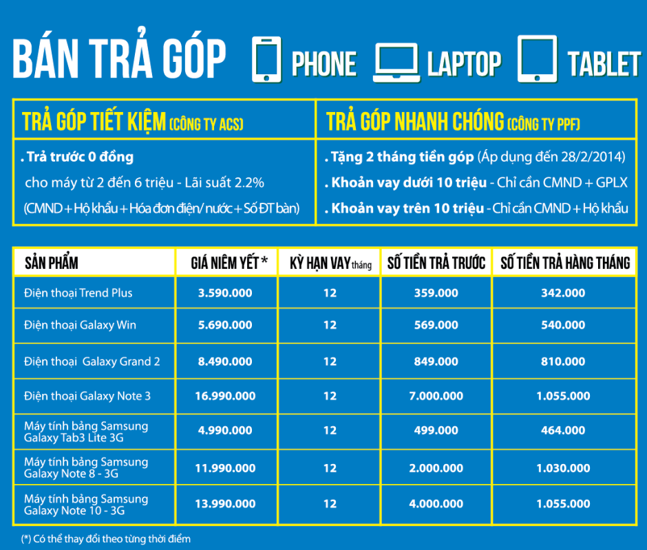 Ưu đãi trả góp - Tặng 2 tháng tiền trả góp hoặc trả trước 0đ