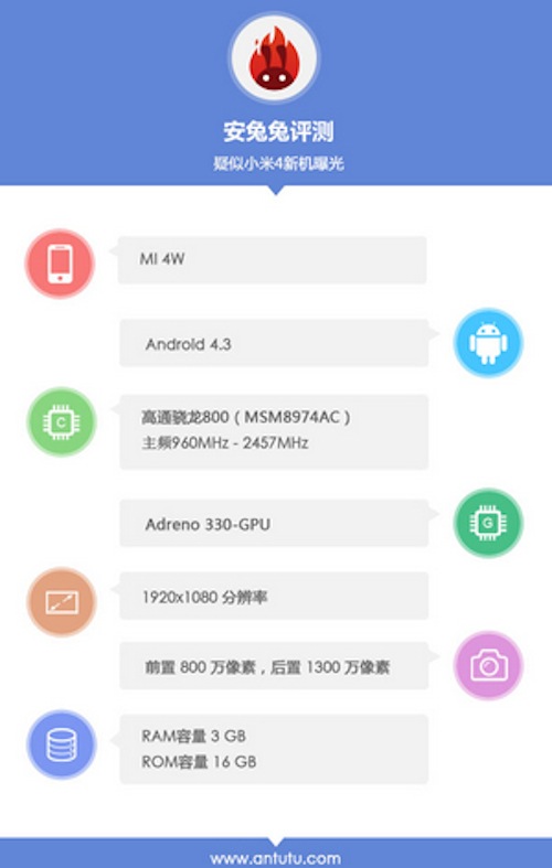 Xiaomi Mi4 bị ghi nhận trên Antutu