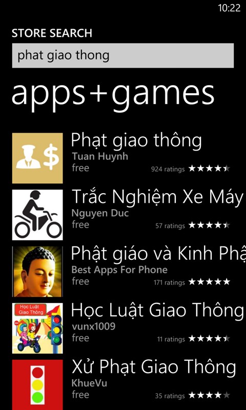 Phạt giao thông Phạt giao thông