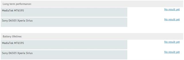 MediaTek MT6595 vs. Snapdragon 801