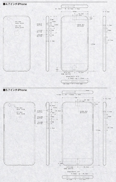 iPhone 6