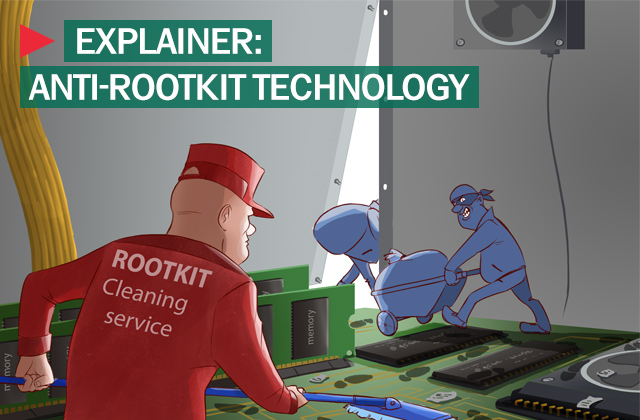 Rootkit