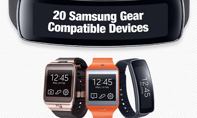 20 thiết bị di động kết nối được với smartwatch của Samsung