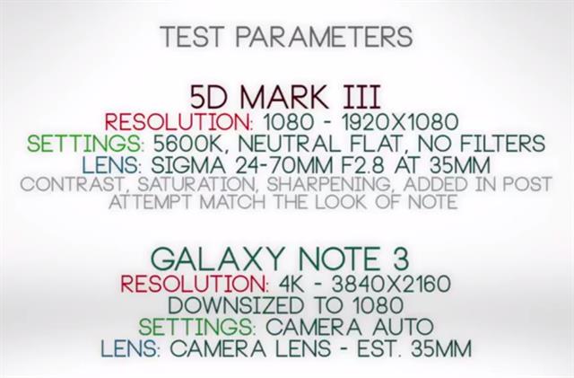 Galaxy Note 3 đối đầu Canon EOS 5D Mark III
