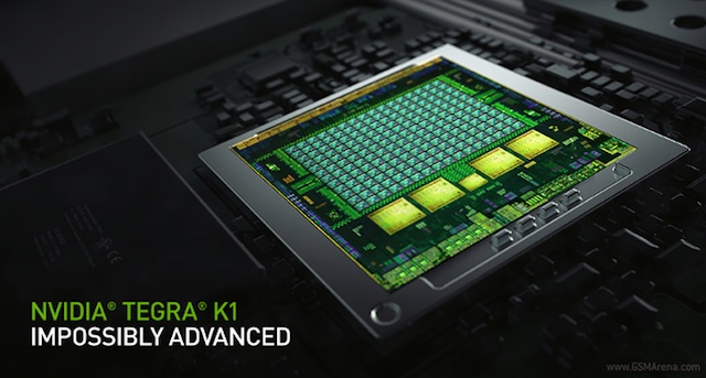 Tegra K1