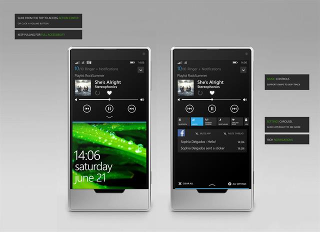 Surface Phone