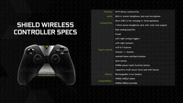 Shield Controller