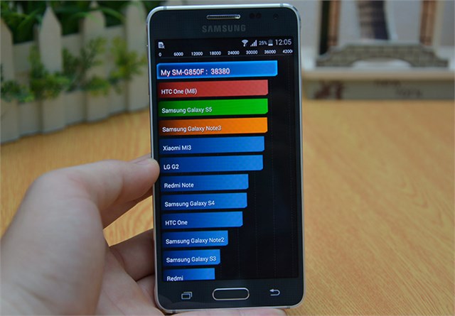 Điểm cấu hình của Galaxy Alpha Điểm cấu hình của Galaxy Alpha