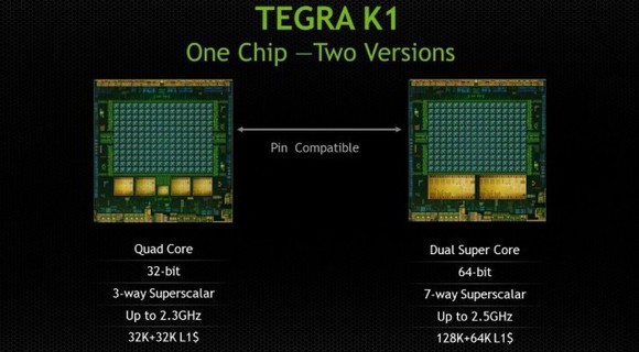 Chip 64 bit Chip 64 bit