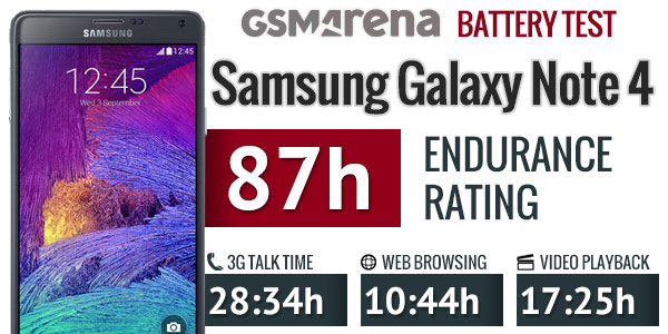 Galaxy Note 4