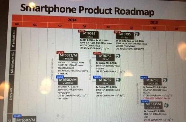 MediaTek để lộ chip xử lý 64-bit, mạnh mẽ hơn với 8 lõi