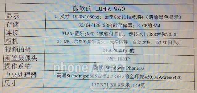 Lumia 940 trang bị kính Gorilla Glass 4
