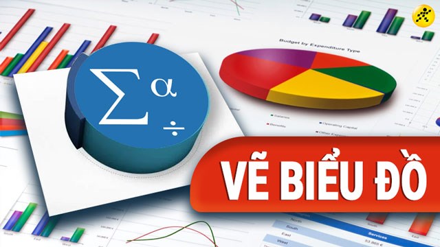 Cách vẽ các biểu đồ tiêu biểu trong SPSS đơn giản, chi tiết