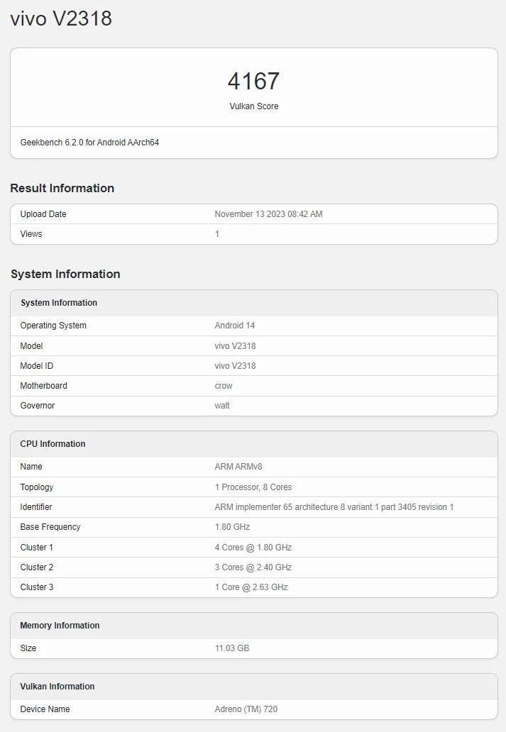 Điểm chuẩn của Vivo V30 với chip Snapdragon 7 Gen 3 bị rò rỉ trên Geekbench Điểm chuẩn của Vivo V30 với chip Snapdragon 7 Gen 3 bị rò rỉ trên Geekbench