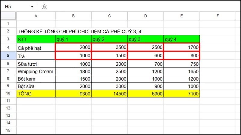 Cách tạo màu viền ô trong Google Sheets