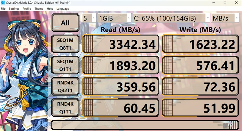 Kết quả bài test Crystal Diskmark Shizuku của Dell Vostro 3430. Kết quả bài test Crystal Diskmark Shizuku của Dell Vostro 3430.