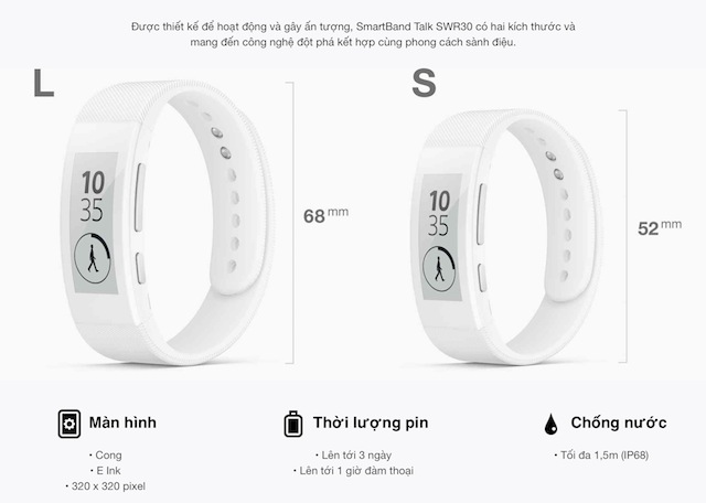 SmartBand Talk SWR30