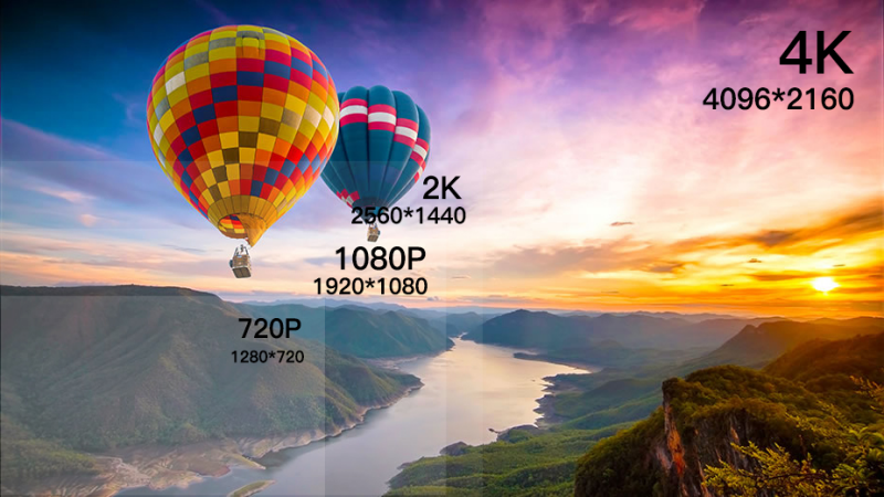 Độ phân giải màn hình qHD, HD, FullHD, 2K, 4K là gì?