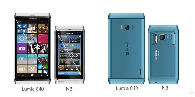 Concept Lumia 840