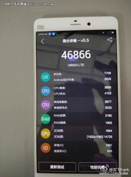 Điểm cấu hình