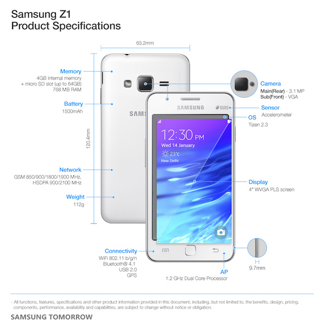 Smartphone Tizen giá rẻ đầu tiên của Samsung