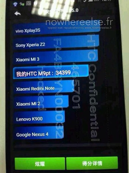 HTC One M9 Plus