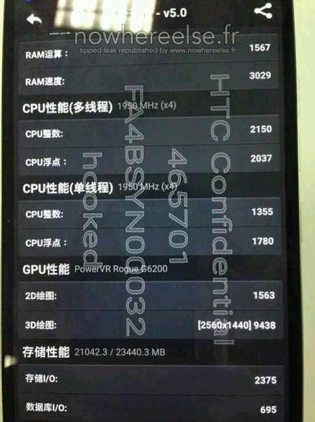 HTC One M9 Plus