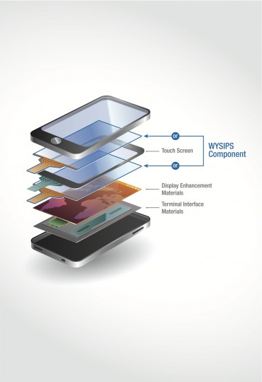 Công nghệ smartphone sạc pin mặt trời