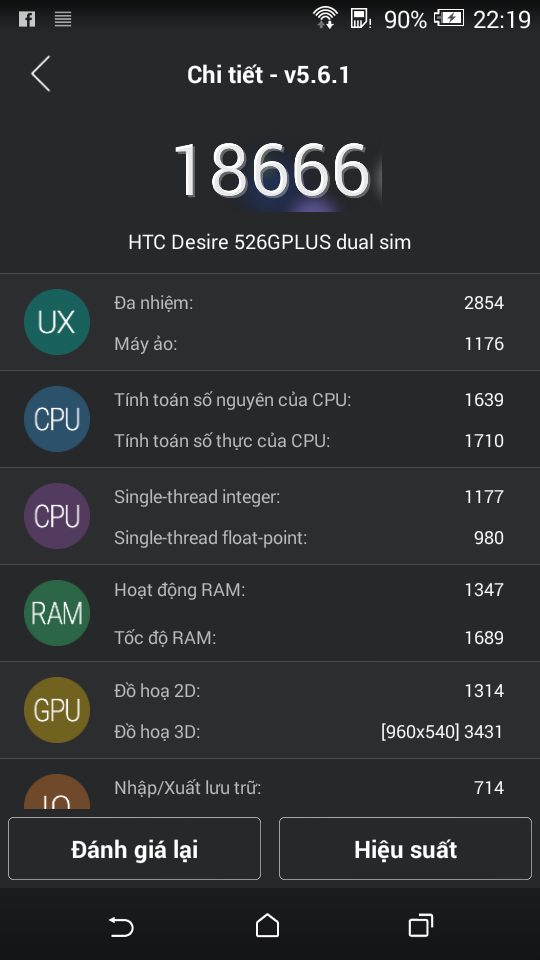 HTC Desire 526G