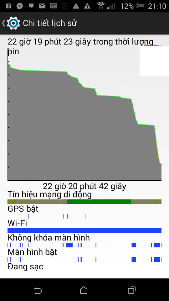 HTC Desire 526G HTC Desire 526G