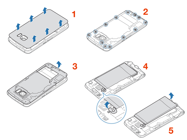 Sơ bộ cách tháo pin Galaxy S6