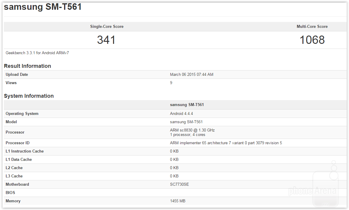 Điểm cấu hình trên GeekBench