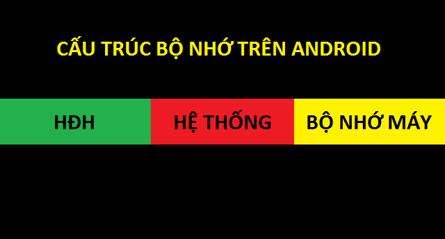 5 can ban android 5 can ban android