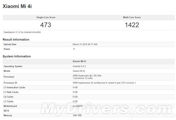 Cấu hình của Xiaomi Mi4i