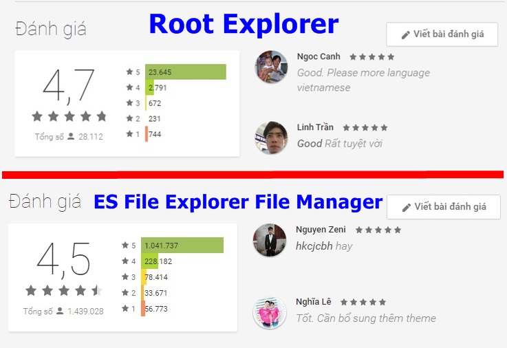ES File Explorer File Manager và Root Explorer ES File Explorer File Manager và Root Explorer