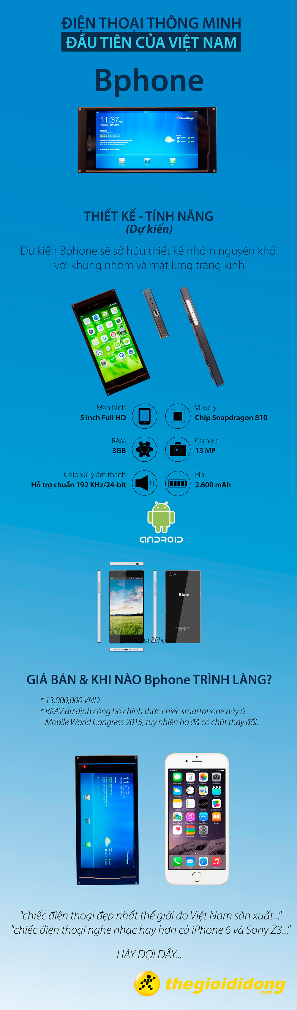 bphone-tgdd bphone-tgdd