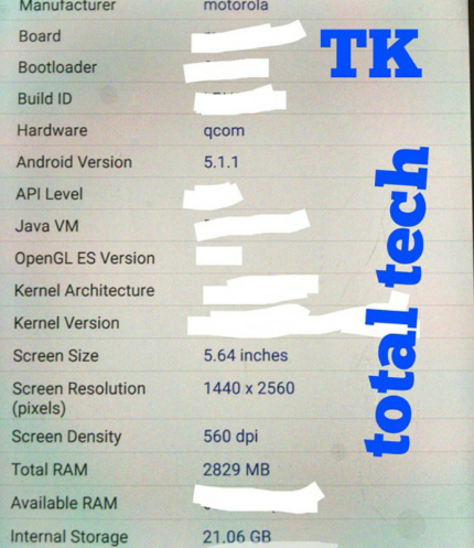 Thông số của Motorola Moto X (2015) Thông số của Motorola Moto X (2015)