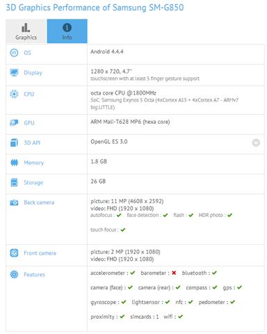 Thông số ban đầu của Galaxy S5 Neo Thông số ban đầu của Galaxy S5 Neo