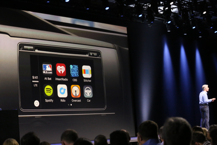CarPlay CarPlay