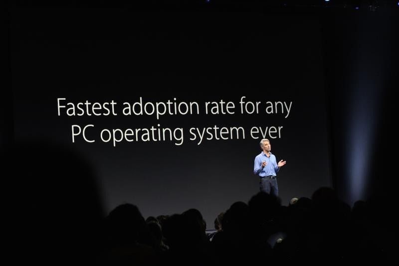 OS X Yosemite có lượng người dùng nâng cấp nhanh nhất so với những chiếc PC hiện nay OS X Yosemite có lượng người dùng nâng cấp nhanh nhất so với những chiếc PC hiện nay