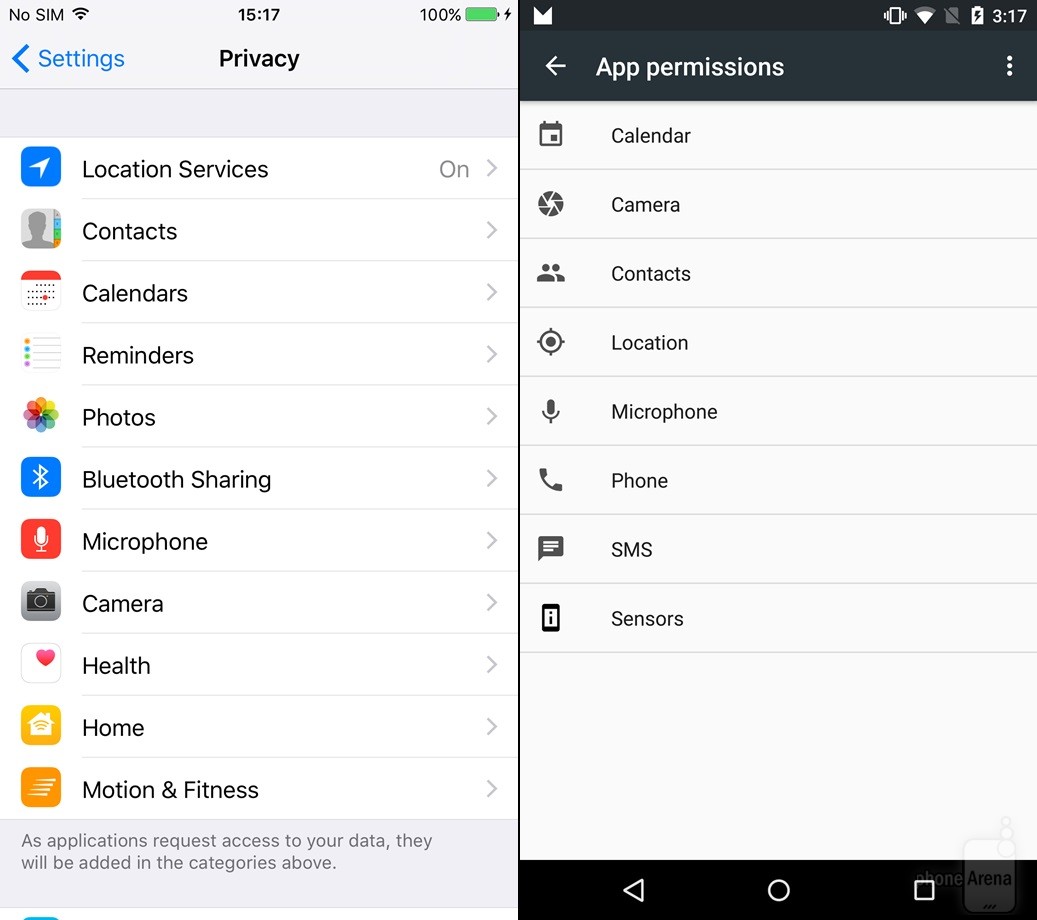 App permissions App permissions