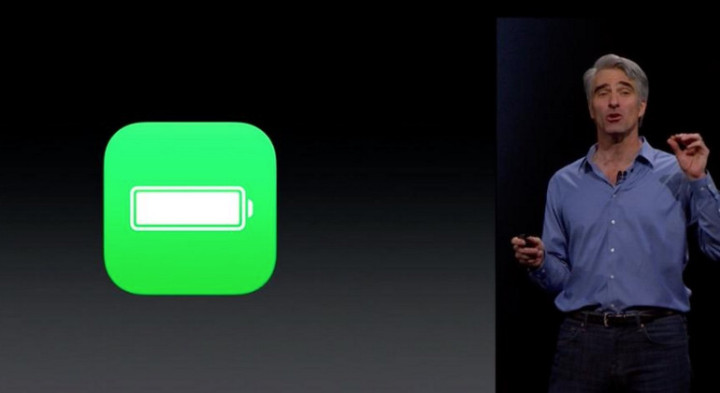 ios96 ios96