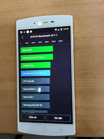 Bkav Bphone
