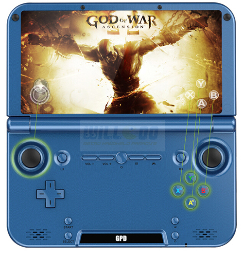 Máy chơi game chạy Android Máy chơi game chạy Android