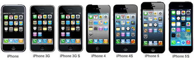 iphone-models iphone-models