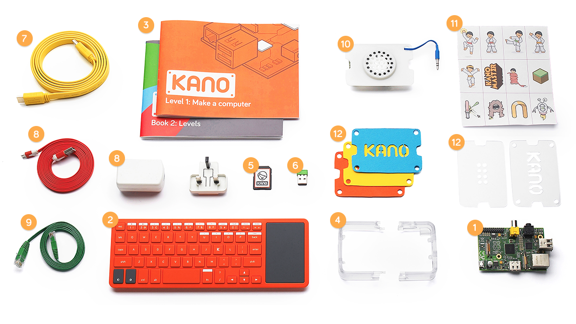 kano1