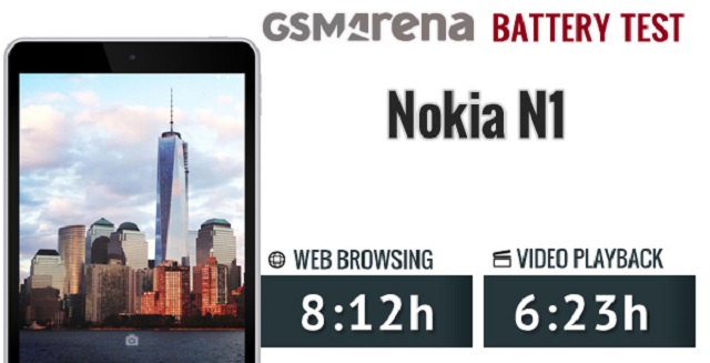 nokia-n1-battery